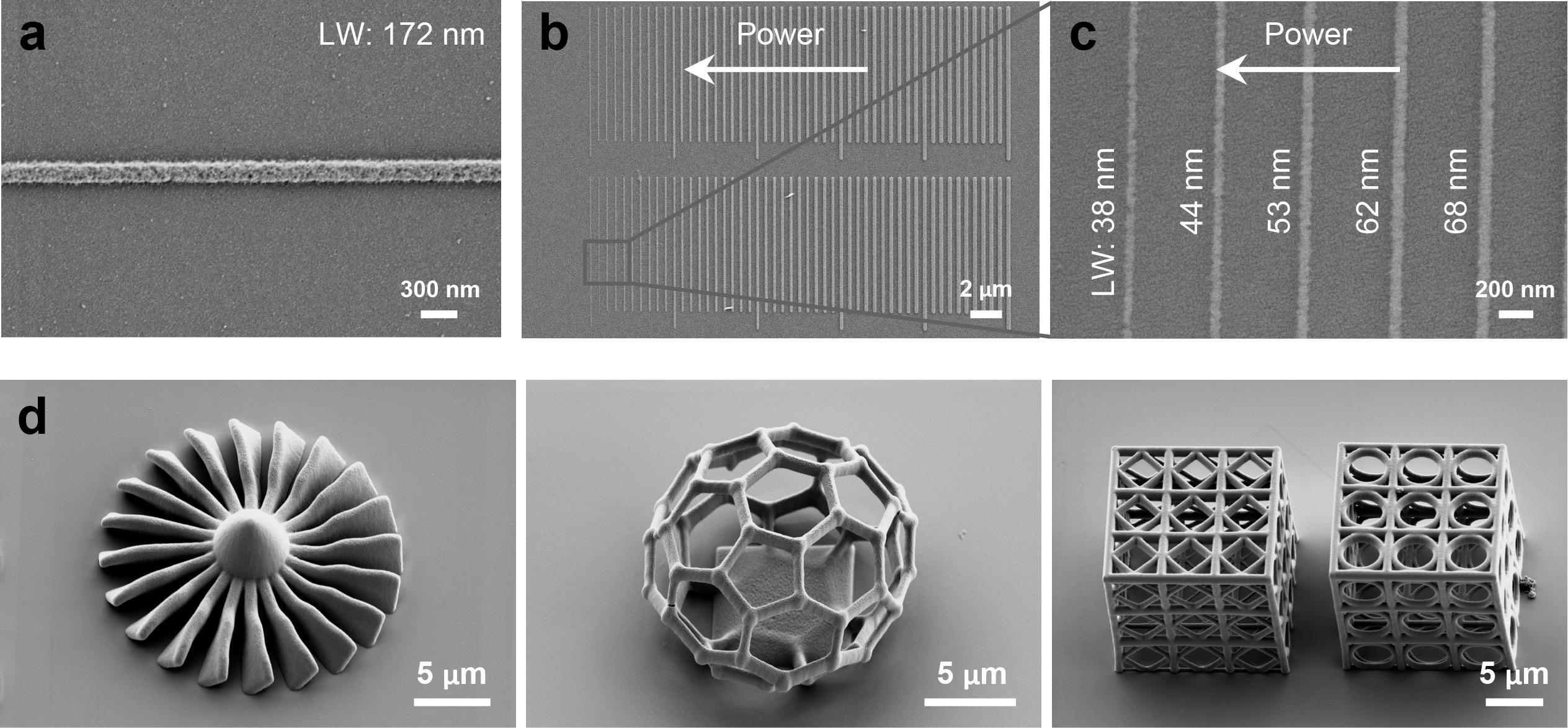 20231018-重大突破！Nature Nanotechnology以研究长文加研究简报的形式介绍核研院在先进光刻胶领域取得的重要成果-无-纳米颗粒光刻胶在532nm双光子光刻机下的光刻性能和打印的微结构.jpg