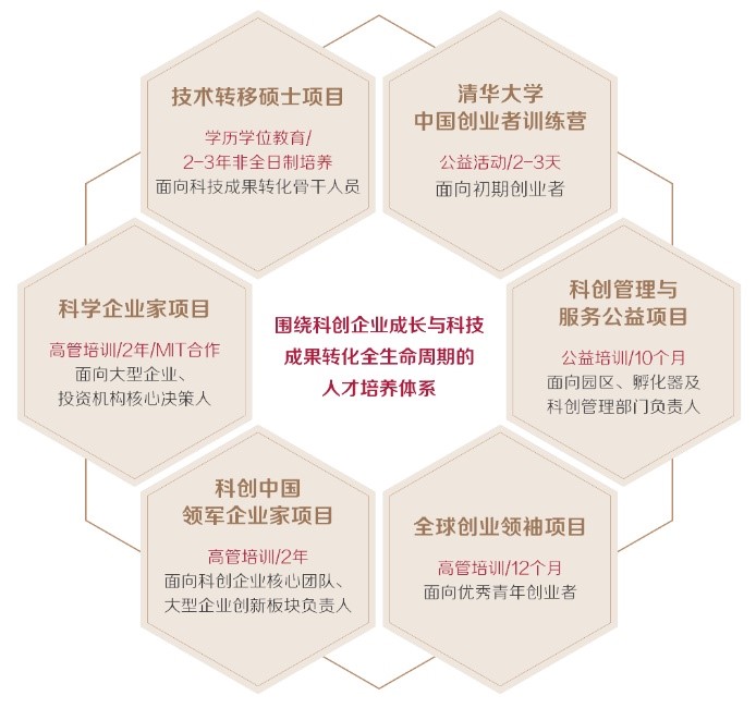 20220902-科创人才培养体系-金融学院-供图jpg 20220902-科创人才培养体系-金融学院-供图jpg