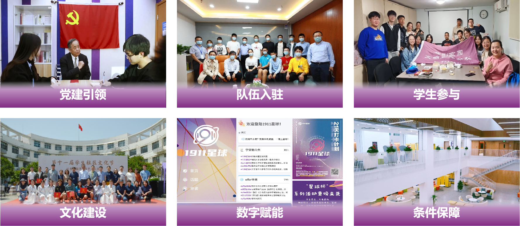 我校“一站式”学生社区建设情况.png 我校“一站式”学生社区建设情况.png